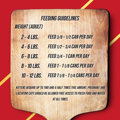 Market Fresh Lamb & Pork Wet Cat Food, 5.5-oz can, case of 24