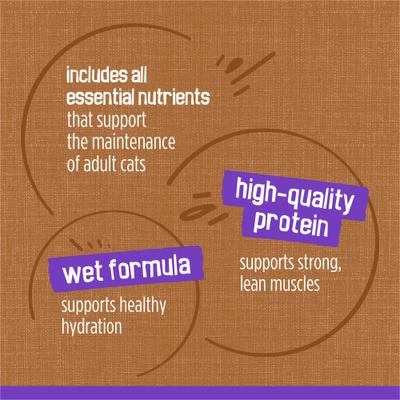 Meaty Bits Gourmet Grill Canned Cat Food, 5.5-oz, case of 24