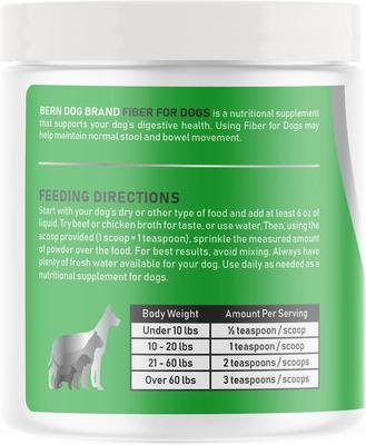 Fiber for Dogs Digestive, Diarrhea, Constipation & Anal Gland Dog Supplement, 6-oz jar