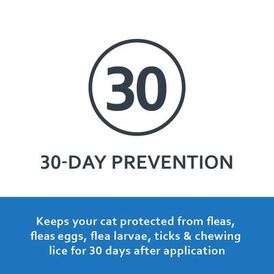 Tratamiento localizado FiproGuard contra pulgas y garrapatas para gatos, 6 dosis (suministro para 6 meses)