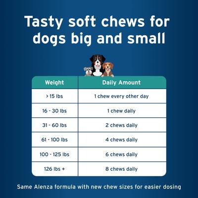 Alenza Body Comfort+ Chicken Flavored Soft Chew Supplement for Active & Aging Dogs, 60 count