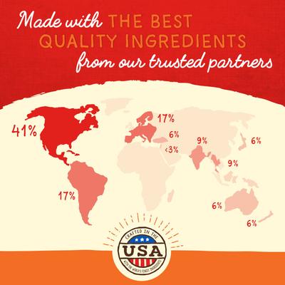 Paquete: Stella & Chewy's Marie's Magical Dinner Dust What's Shak'n Bac'n + Beef Freeze-Dried Dog Food Topper