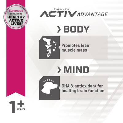 Fit Body Weight Control Medium Breed Dry Dog Food, 28-lb bag