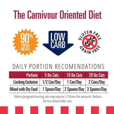 Yummy Meats Wet Cat Food, 5.5-oz can, 24 count