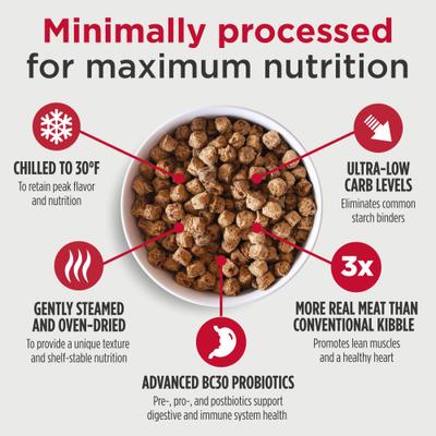 Nulo, Cold Pressed Adult & Puppy, alimento prensado en frío alto en proteína para perros, varios sabores, 998 g / 1.81 kg